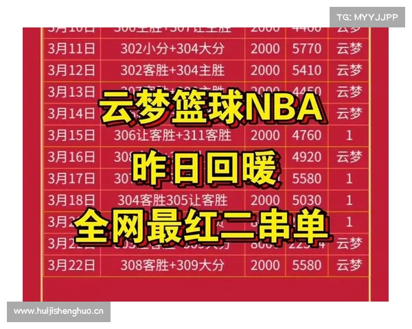 24日竞彩篮球离散值 2017-2018NBA