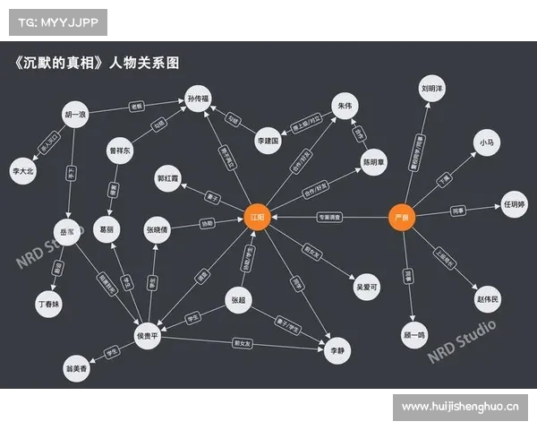 《梦想首发站的风暴眼:歌首阵容的困境突围与远航》 《梦想首发站的风暴眼:歌首阵容的困境突围与远航》
