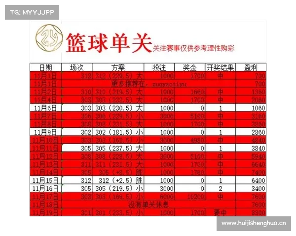 「竞彩推荐」周二002:实力占优 珀斯无惧客场时差 「竞彩推荐」周二002:实力占优 珀斯无惧客场时差